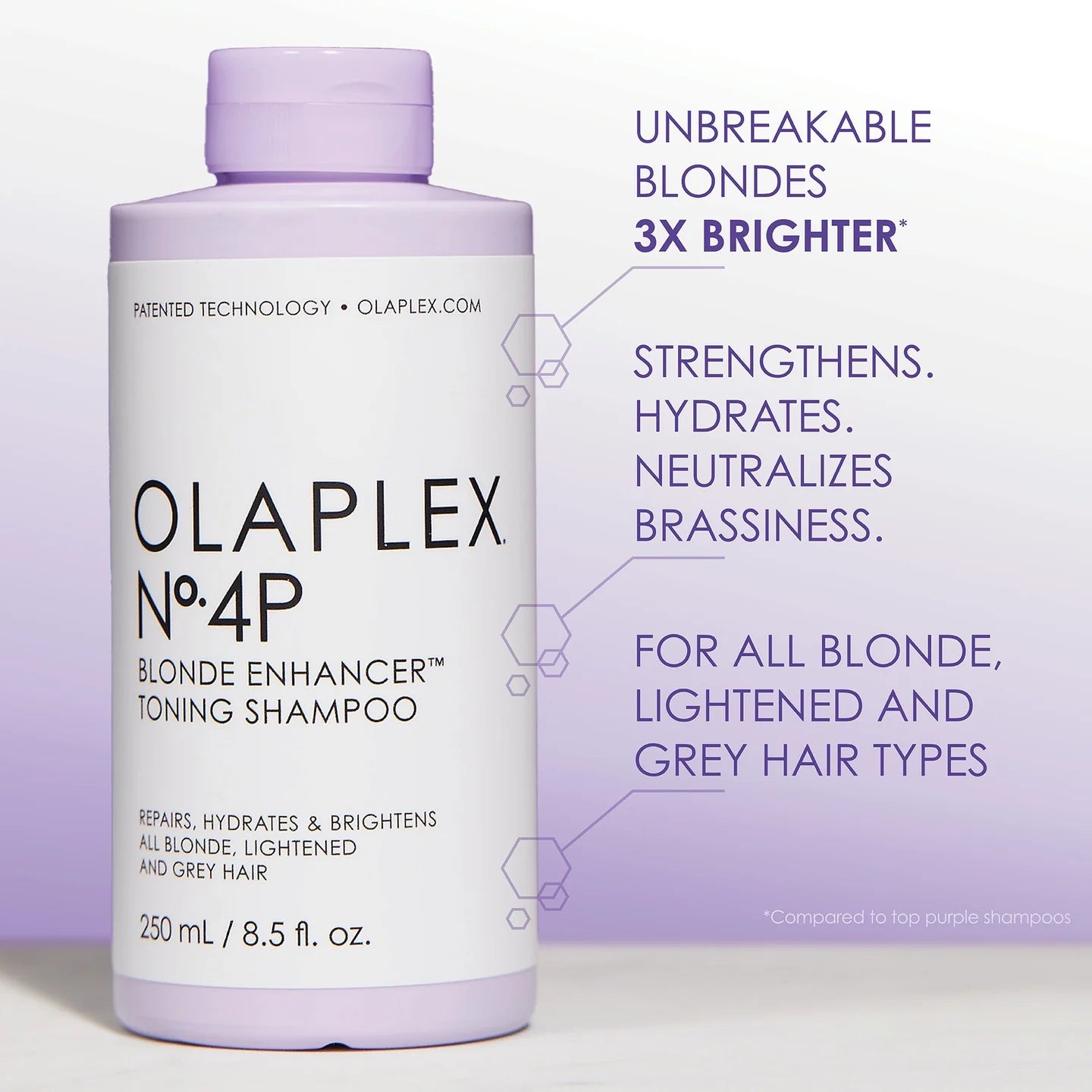 OLAPLEX Nº 4P PURPLE SHAMPOO